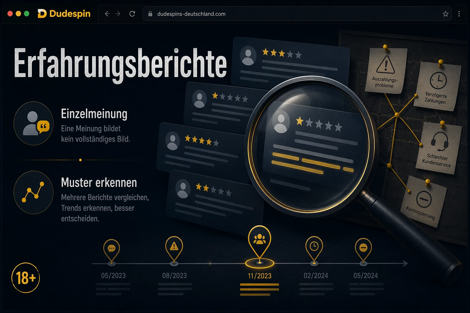 Erfahrungsberichte lesen wie ein aufmerksamer Detektiv